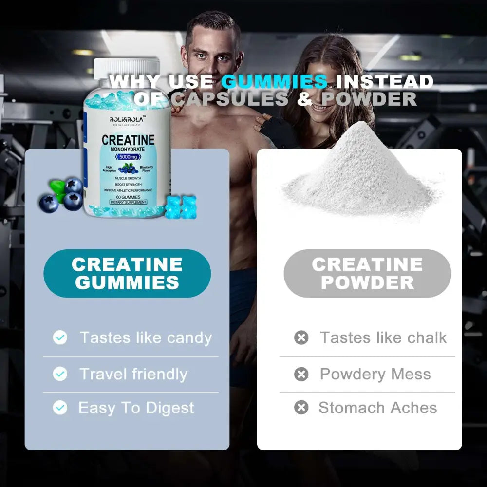 High Strength Creatine Monohydrate Gummies 120 Count
