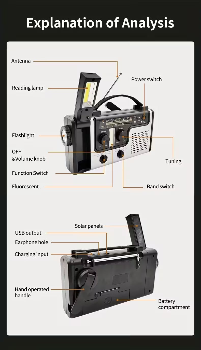 Solar Hand Crank Emergency Radio Charger