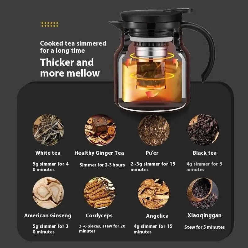 Large Capacity Tea Water Separation Carafe