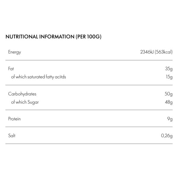 Ritter Sport Milk Chocolate with Honey Salted Almonds