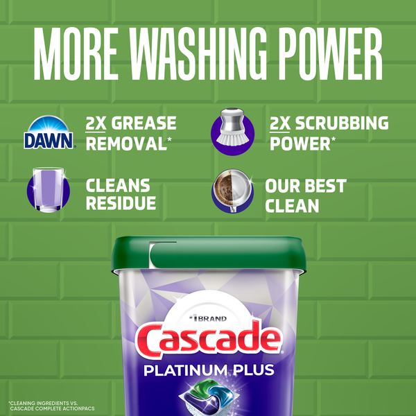 Cascade Platinum Plus Dishwasher Pods, Lemon