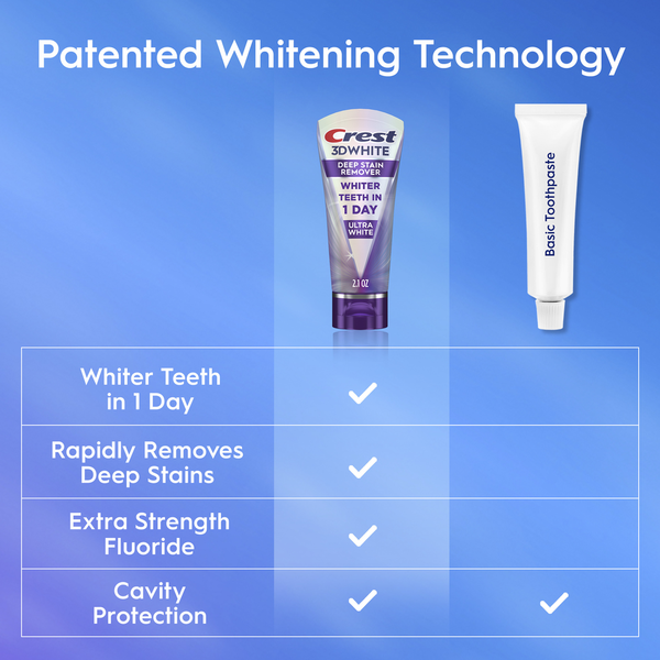 Crest Brilliance Deep Stain Remover Ultra White Toothpaste