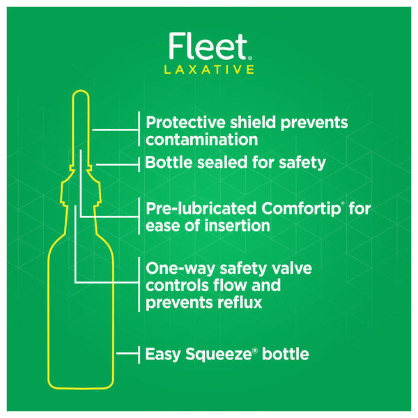 Fleet Laxative Saline Enema  Gentle Glide Tip