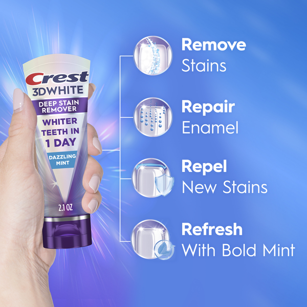 Crest 3D White Deep Stain Remover Daily Toothpaste - Dazzling Mint
