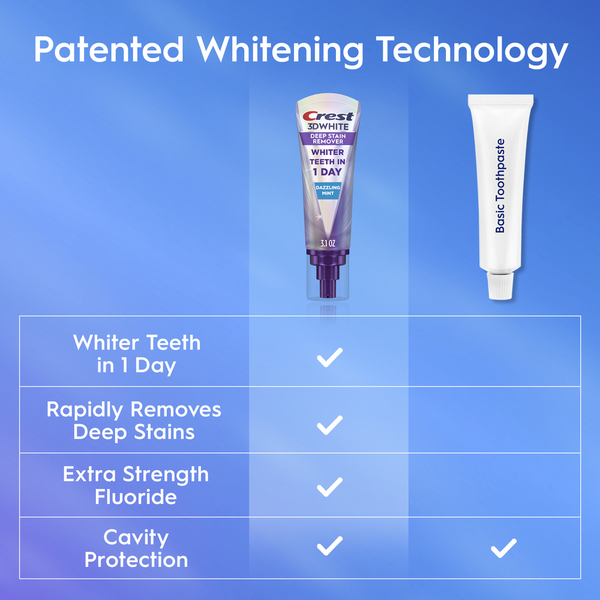 Crest Brilliance Deep Stain Remover Ultra White Toothpaste