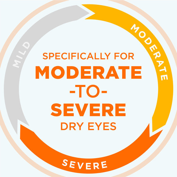 blink Eye Drops for Dry Eyes