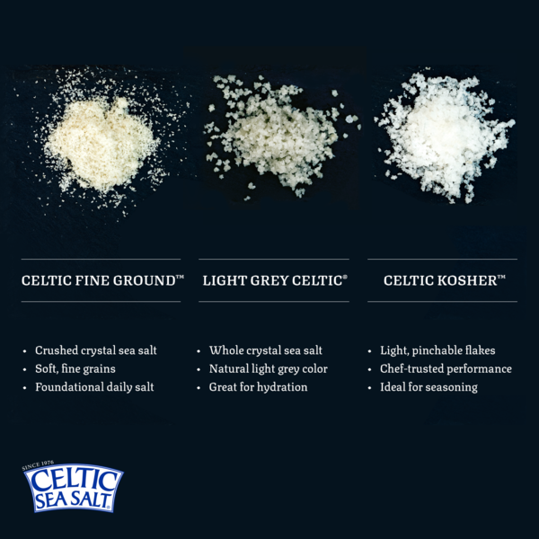 Celtic Sea Salt Light Grey