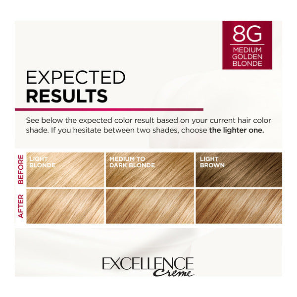 L'Oreal Creme Permanent Triple Care Hair Color, 8G Medium Golden Blonde