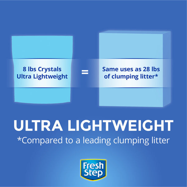 Fresh Step Crystals Cat Litter, Lightweight Cat Litter Crystals Gentle on Cat's Paws