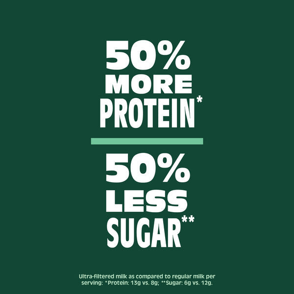 Organic Valley® Protein Plus™ Organic Ultra-Filtered Milk, Fat Free