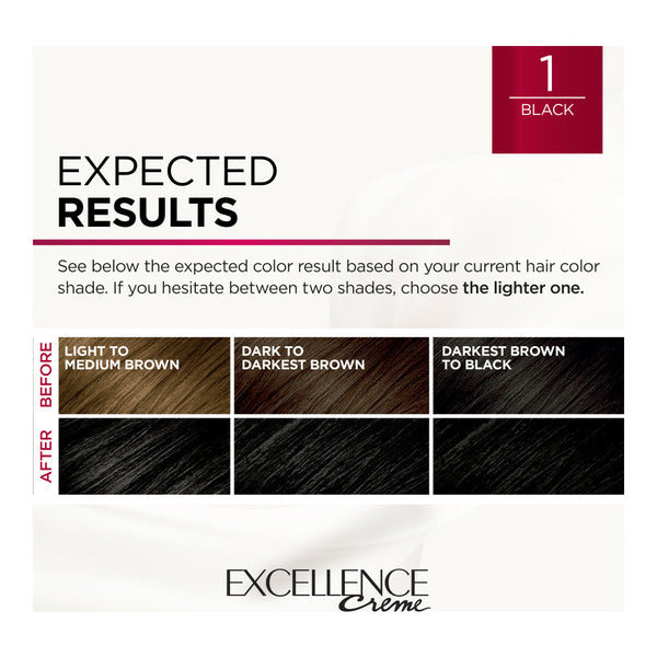 L'Oreal Creme Permanent Triple Care Hair Color, 1 Black