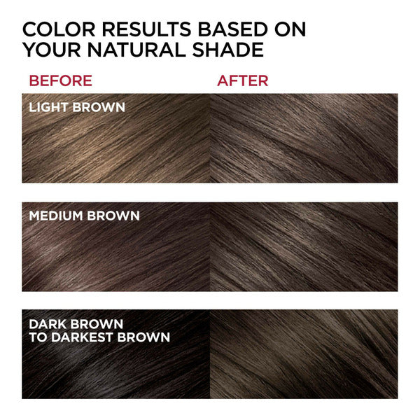 L'Oreal Permanent Hair Color, 4 Dark Brown