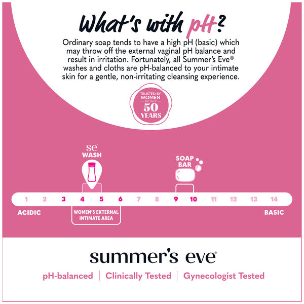 Summer's Eve Feminine Cleansing Wash, Simply Sensitive