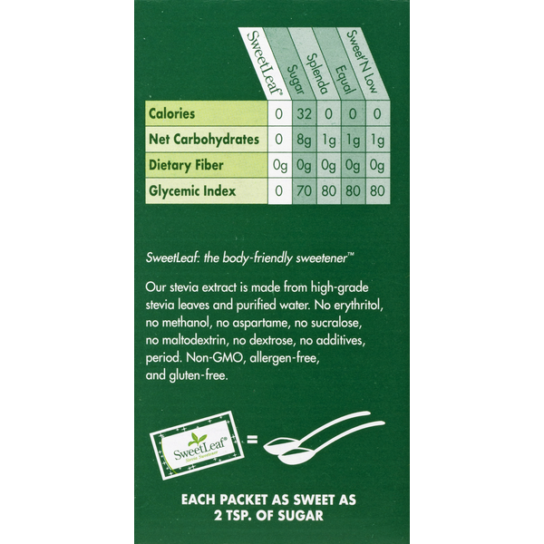 SweetLeaf Sweet Drops Stevia Sweetener