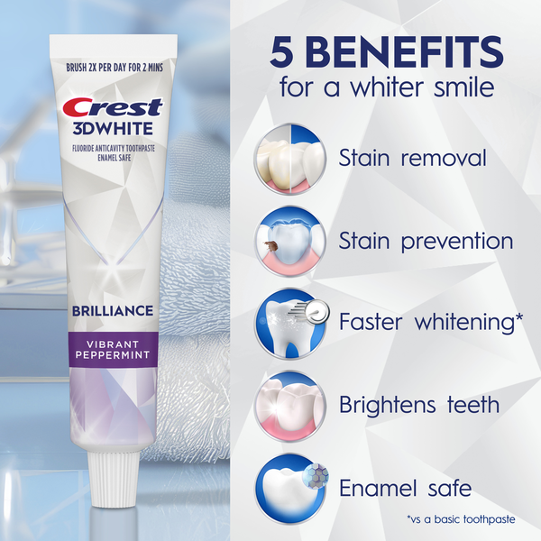 Crest 3D White Brilliance Vibrant Peppermint Teeth Whitening Toothpaste