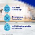Dawn EZ-Squeeze Ultra Dishwashing Liquid Dish Soap...
️