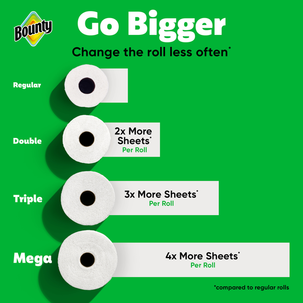 Bounty Paper Towels Full Sheet