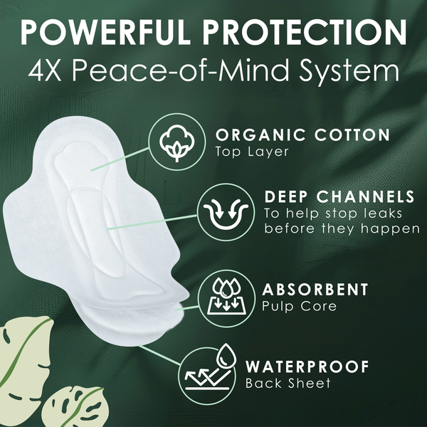 L. Ultra Thin Pads with Wings, Super