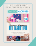 Shape Tactics LED Laser Lipo Placement Diagrams