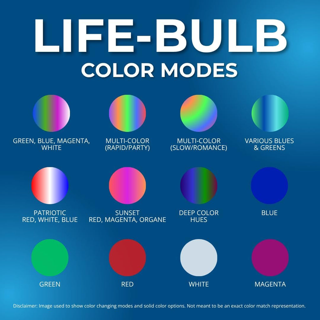 Life-Bulb 6" Color LED Inground Spa Light (100ft Cord) | Replaces Pentair IntelliBrite 5G Spa (120V) | Lifetime Replacement Program