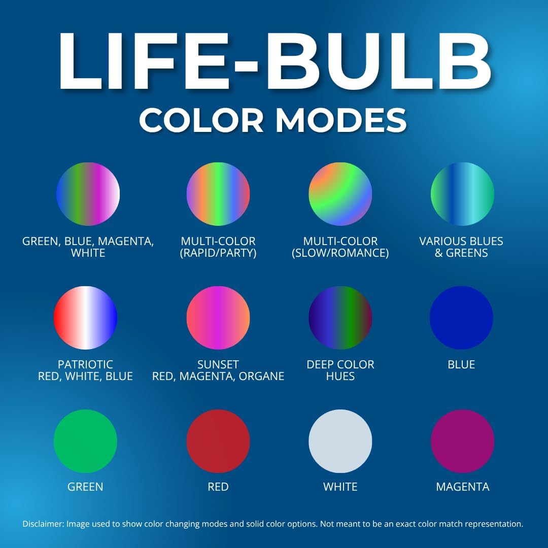 Life-Bulb 6" Color LED Inground Spa Light (100ft Cord) | Replaces Pentair IntelliBrite 5G Spa (120V) | Lifetime Replacement Program