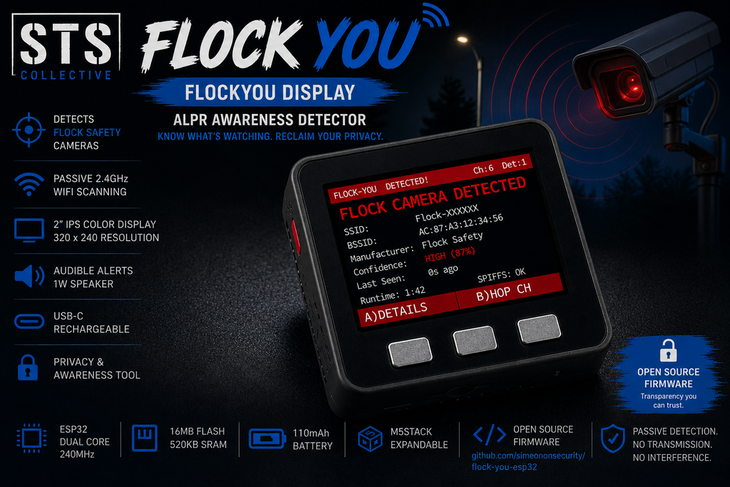 FlockYou Display | ALPR Awareness Detector with 2” IPS Screen