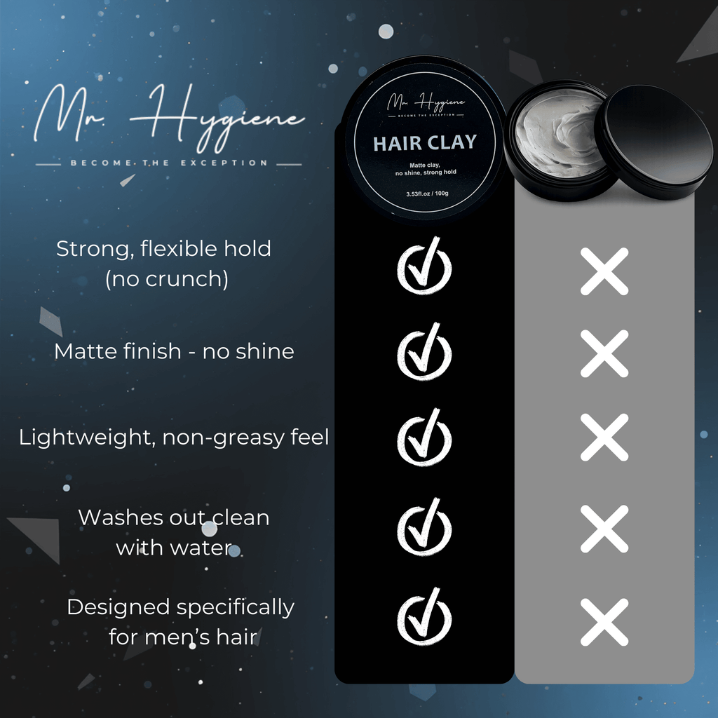 Matte Finish Hair Clay - Strong Hold. Zero Shine. All-Day Control.