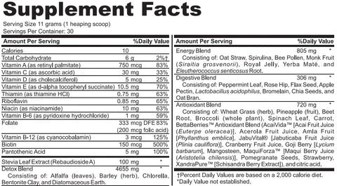 Glow & Grow Beauty Greens