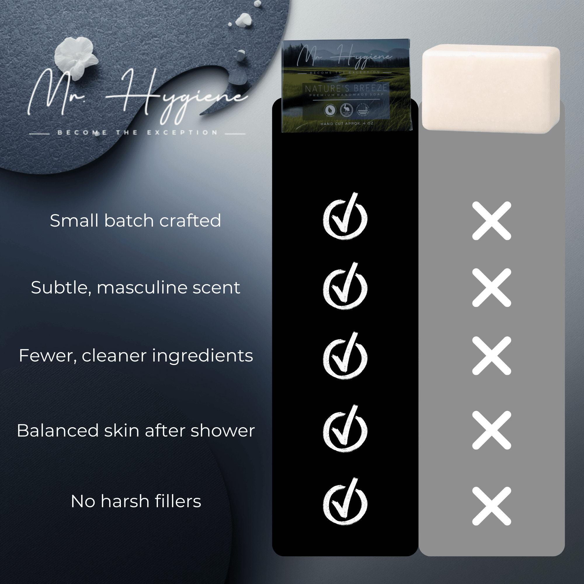 Nature’s Breeze Bar Soap