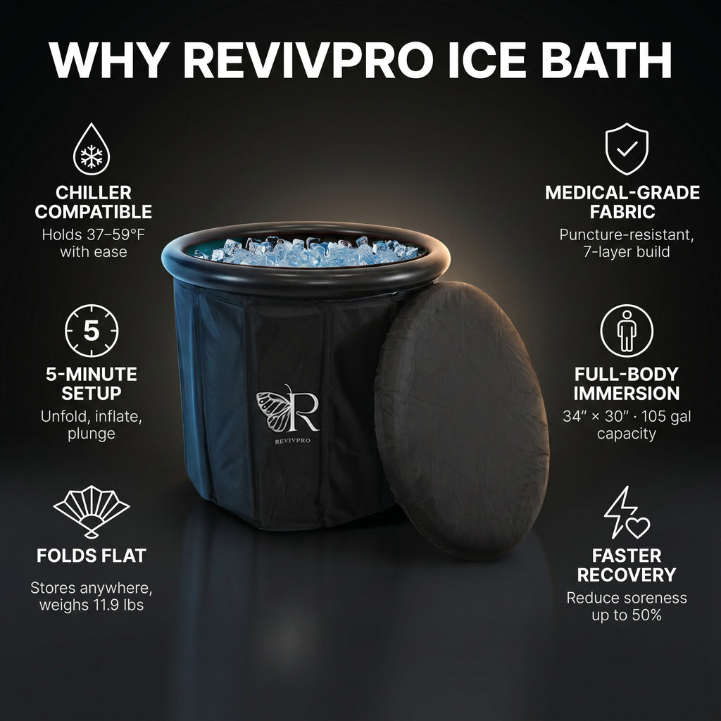 Foldable Ice Bath Tub — No Pole, No Pump, 60-Second Setup | RevivPro