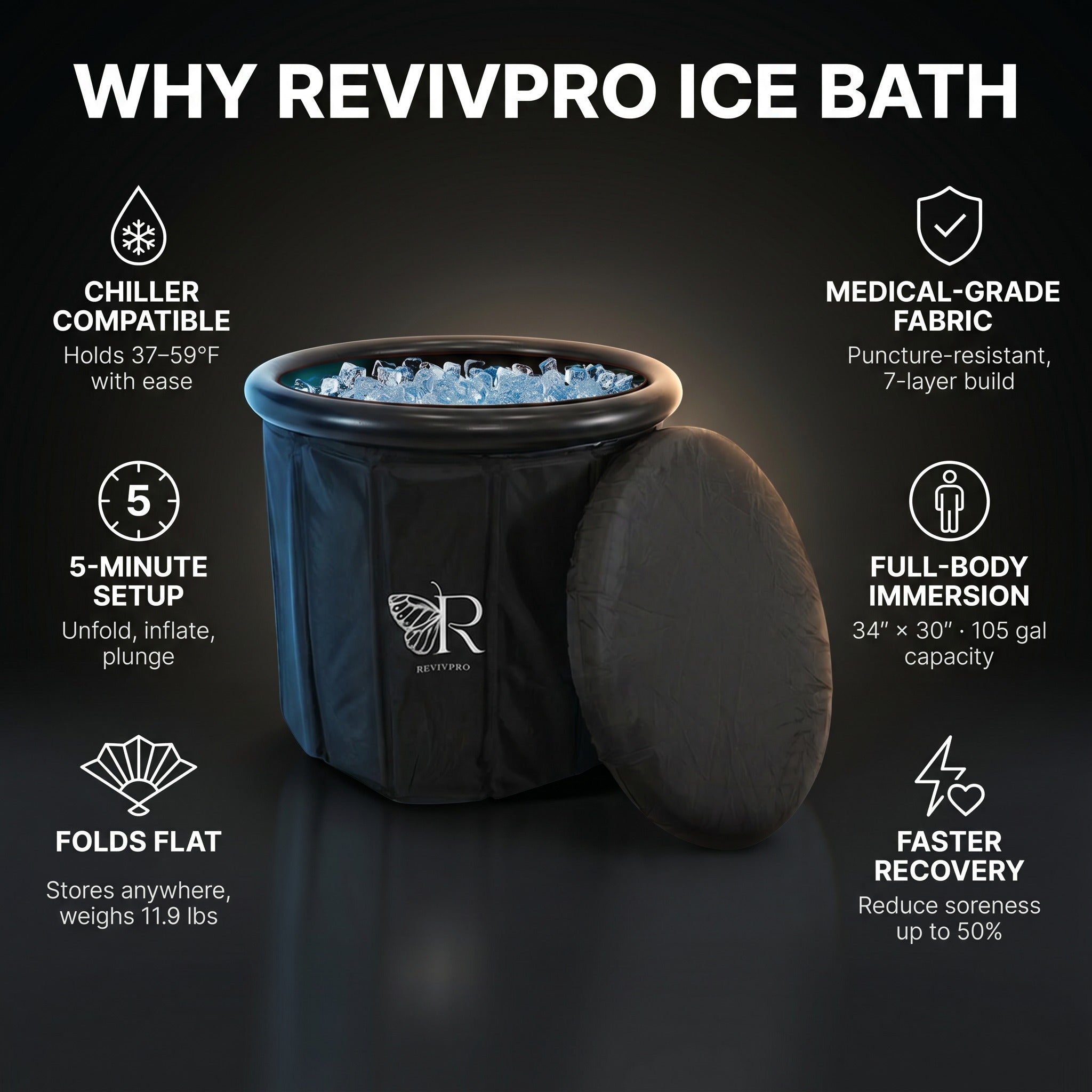 Foldable Ice Bath Tub — No Pole, No Pump, 60-Second Setup | RevivPro