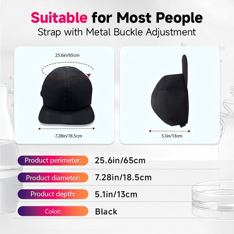 RevivPro Red Light Therapy Hair Growth Cap