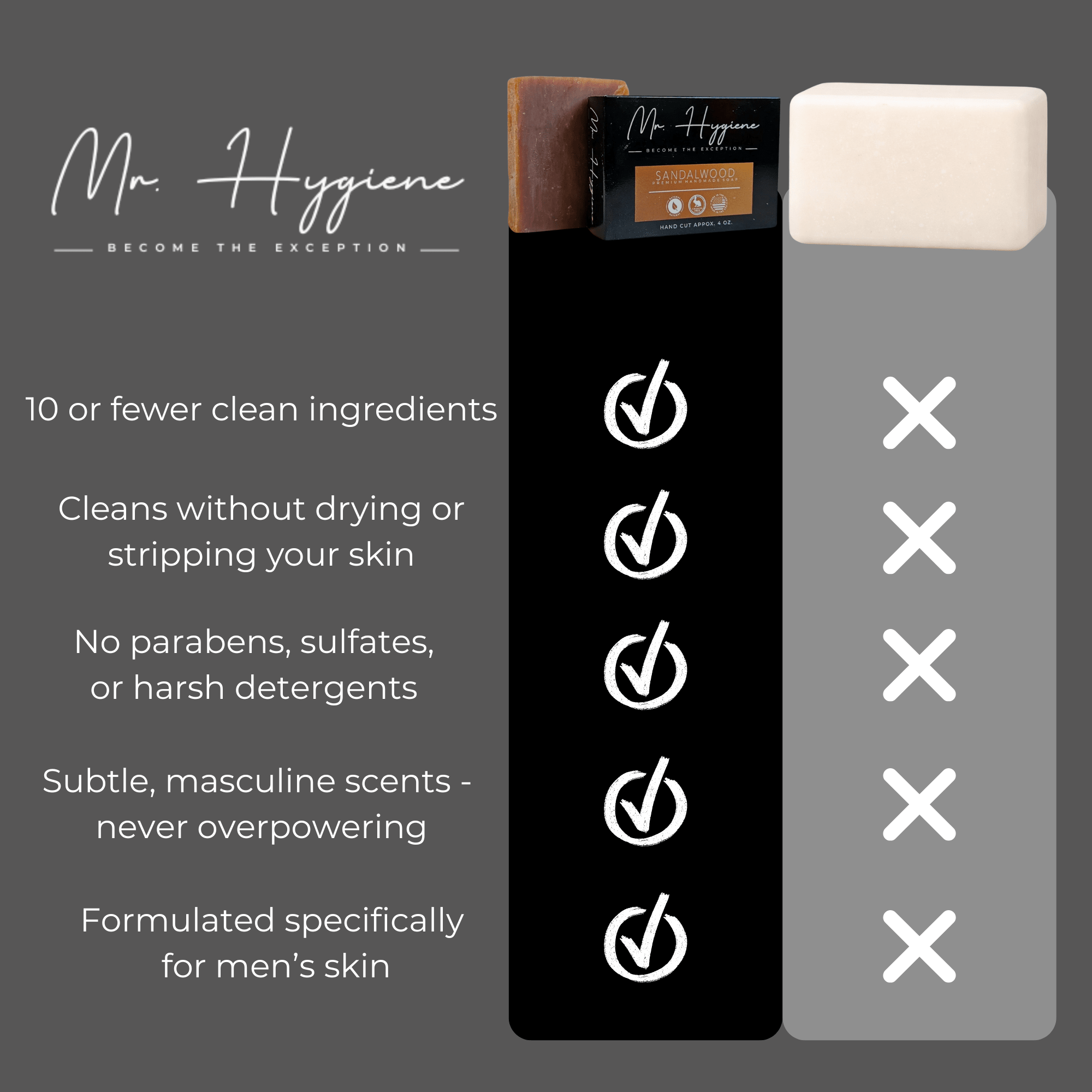 Sandalwood Bar Soap – Classic Scent, Deep Clean