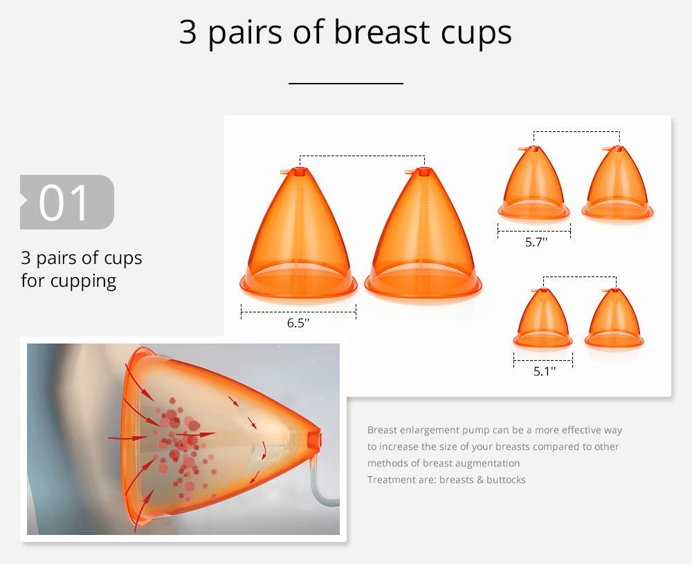 Shape Tactics Premium 150ml Orange Vacuum Enhancement System
