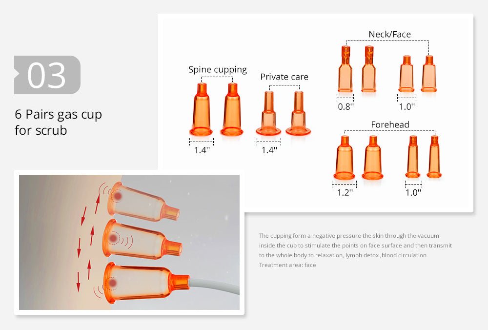 Shape Tactics Premium 150ml Orange Vacuum Enhancement System