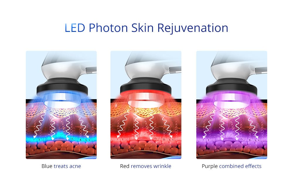 Shape Tactics 3-in-1 Ultrasonic Facial EMS LED Photon Therapy