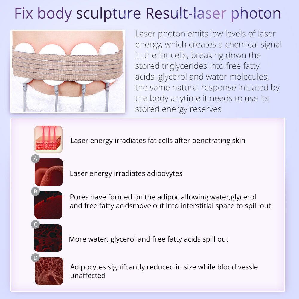 Shape Tactics 40K Cavitation RF Microcurrent Hot & Cold Therapy System