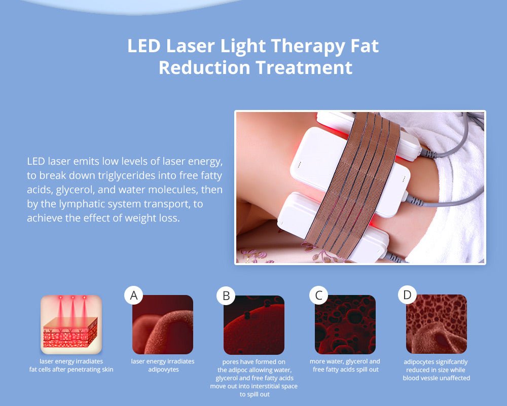 Shape Tactics 5-in-1 Cavitation RF Vacuum LED Laser Body Contouring System