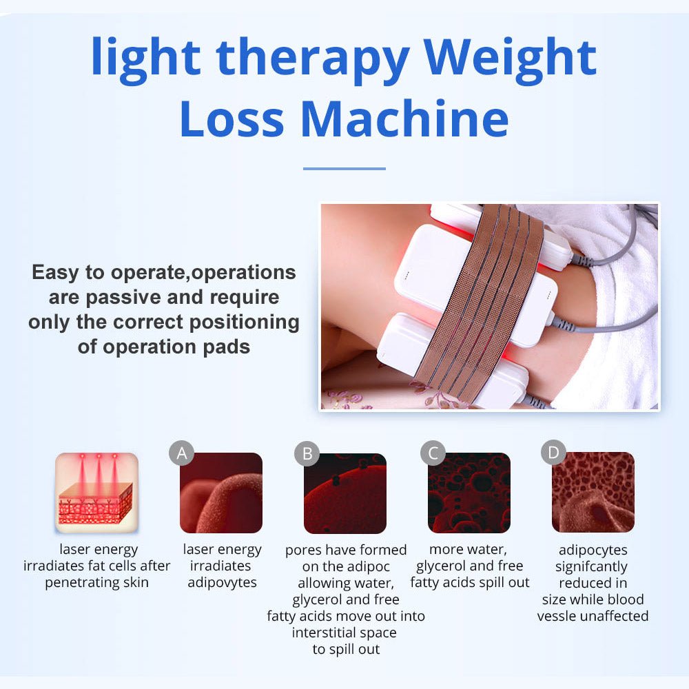 Shape Tactics 5-in-1 RF & 40K Cavitation Contouring System