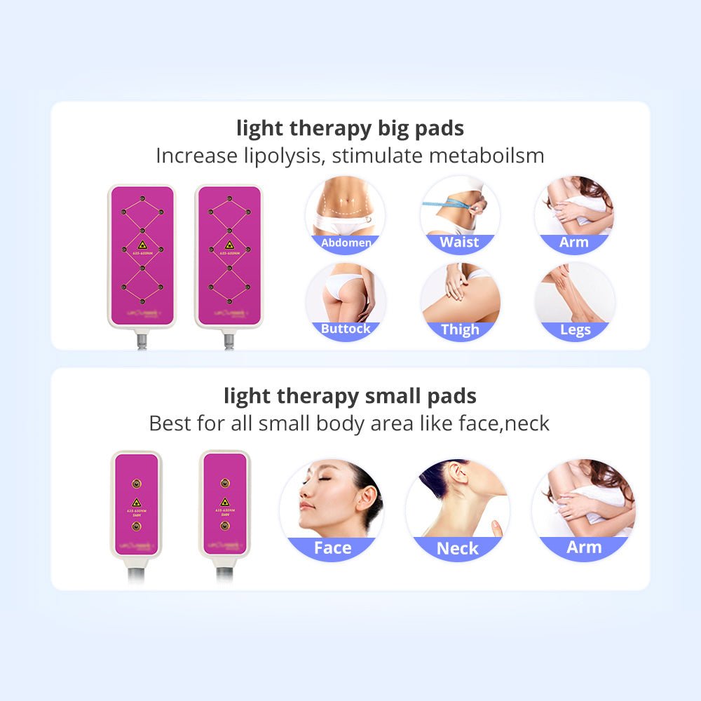 Shape Tactics 5-in-1 RF & 40K Cavitation Contouring System