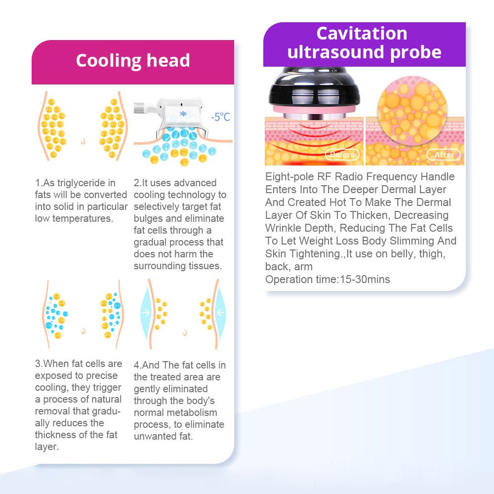 Shape Tactics 5-in-1 RF & 40K Cavitation Contouring System