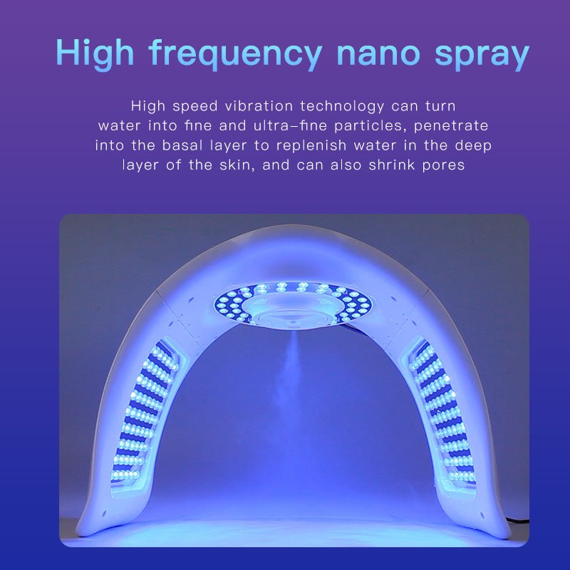 Shape Tactics 7-Color LED Facial Rejuvenation System
