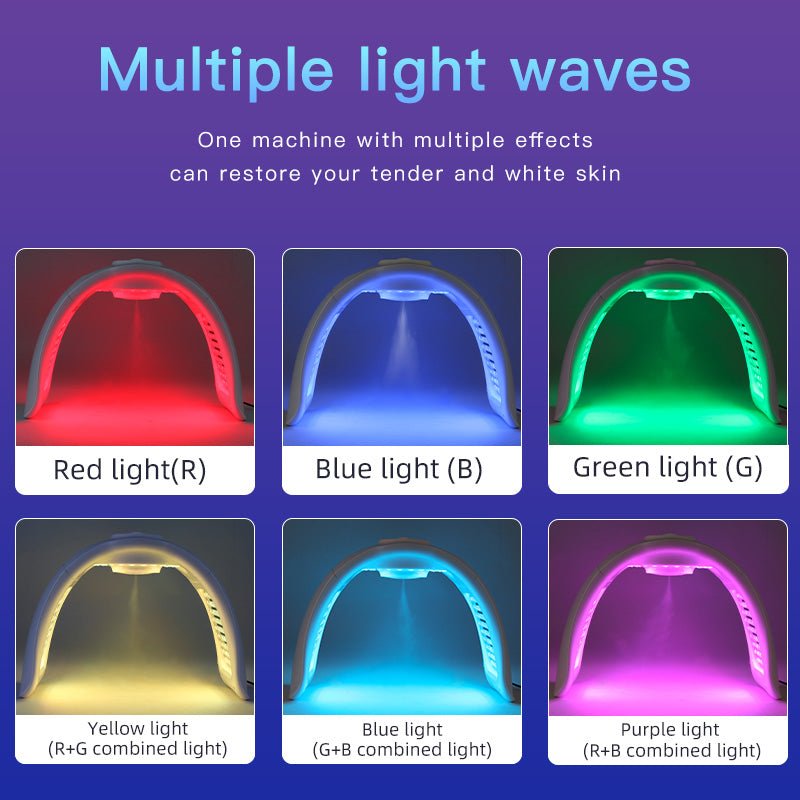 Shape Tactics 7-Color LED Facial Rejuvenation System