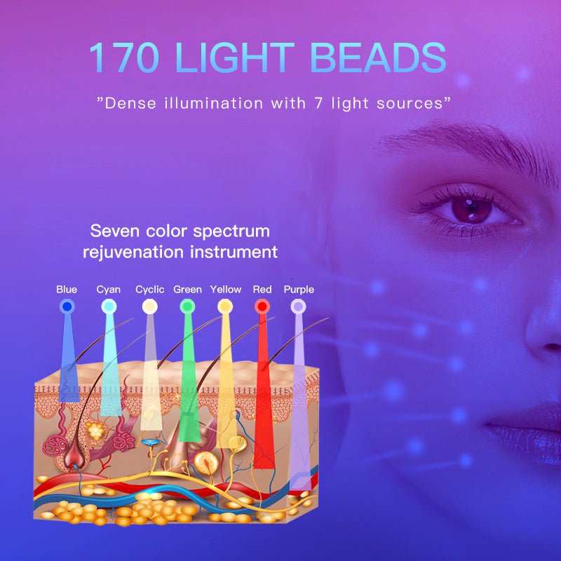 Shape Tactics 7-Color LED Facial Rejuvenation System