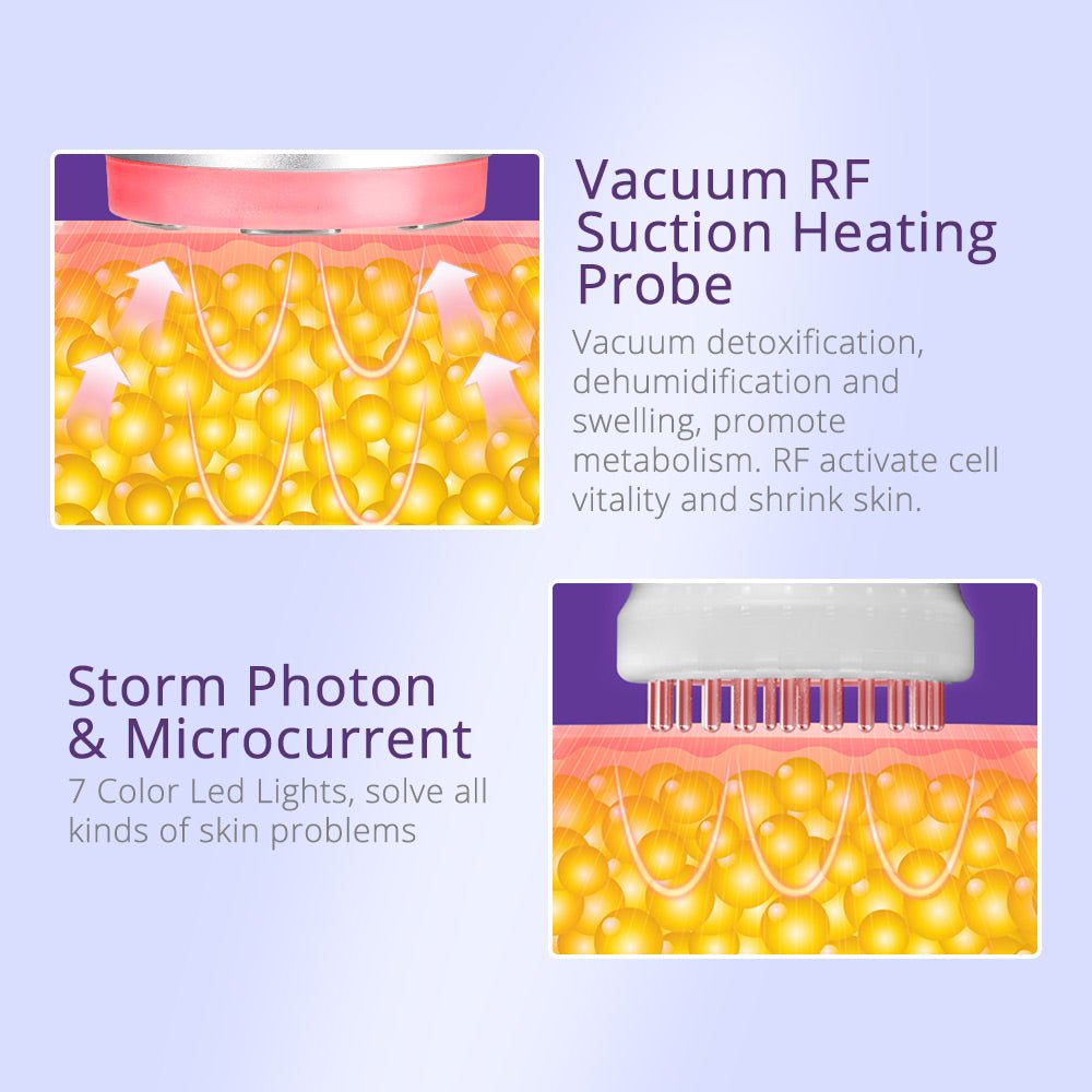 Shape Tactics 9-in-1 Ultrasonic Cavitation RF Lipo Laser Body Contouring System