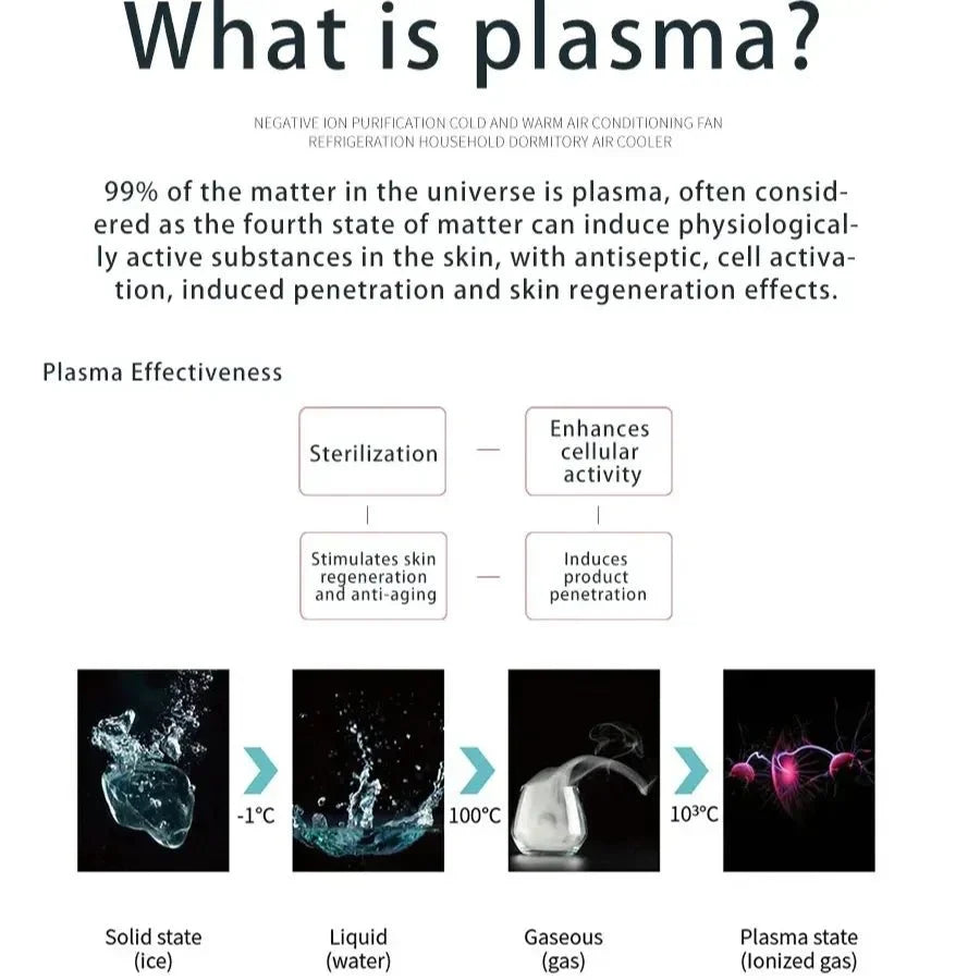 Shape Tactics Advanced 3-in-1 Plasma Beauty Device