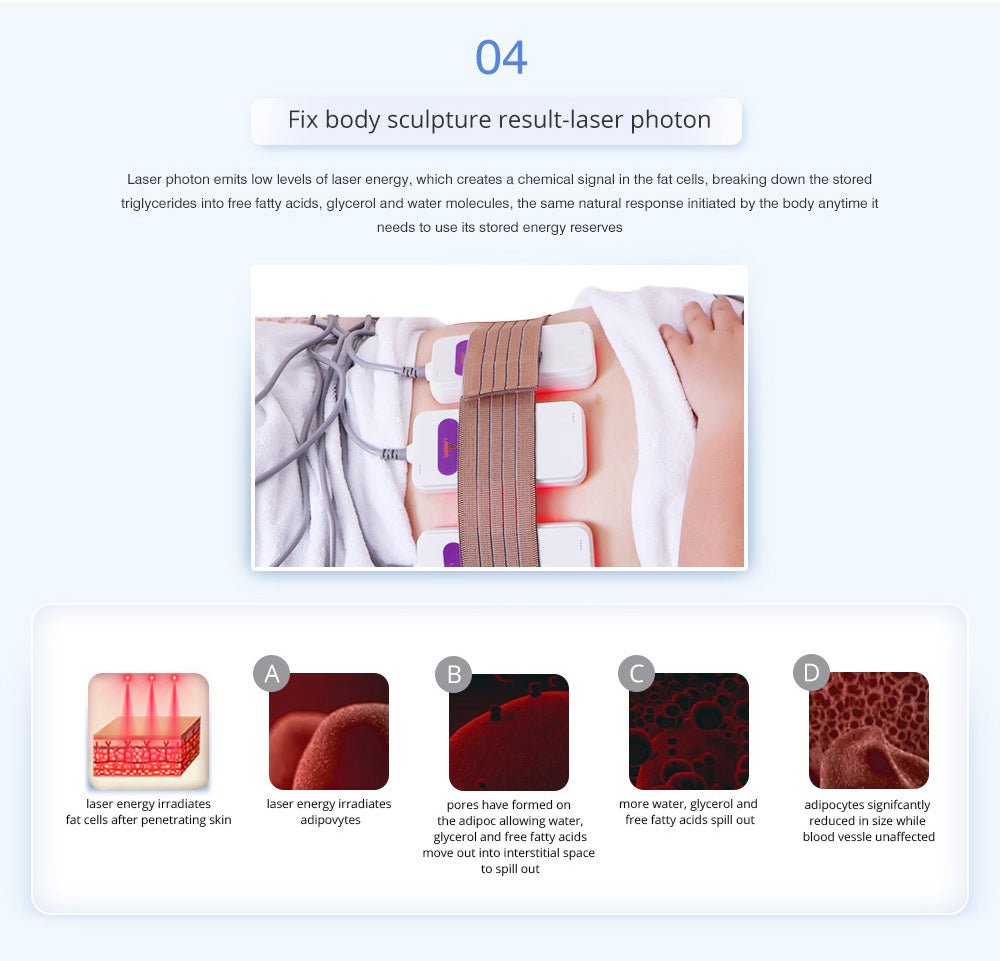Shape Tactics Advanced 8-in-1 Unoisetion Cavitation & RF System with LED Laser Pads