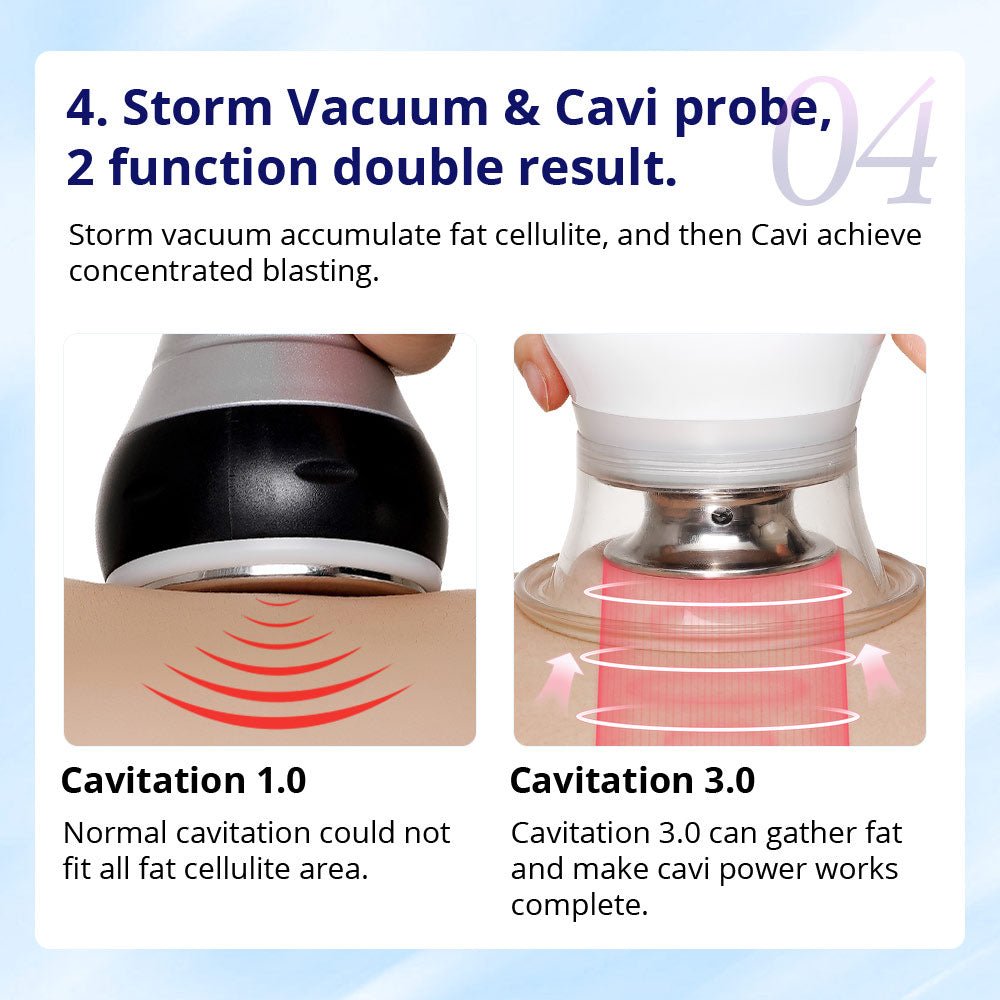 Shape Tactics CaVstorm 40K Cavitation 3.0 Machine with Vacuum RF & EMS