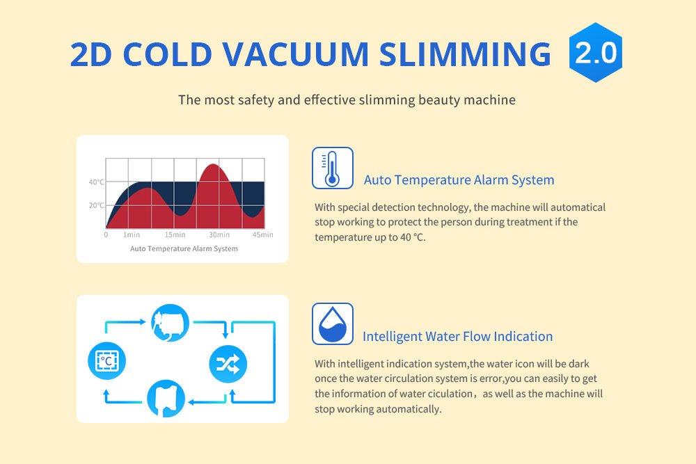 Shape Tactics Dual-Handle Cooling Vacuum Contouring System