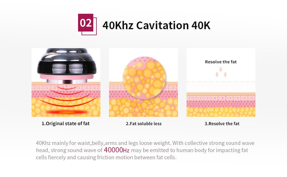 Shape Tactics Dual-Handle Cooling Cavitation & RF Contouring System